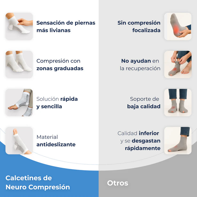 Medias de Compresión PasoVital™